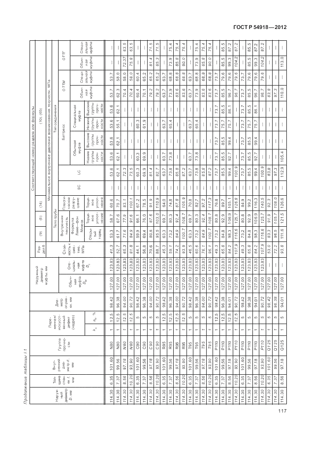 ГОСТ Р 54918-2012, страница 123