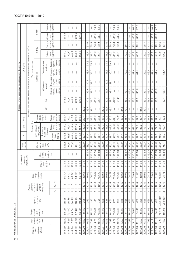 ГОСТ Р 54918-2012, страница 124