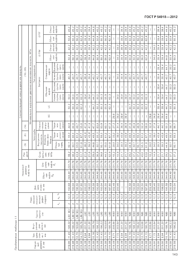 ГОСТ Р 54918-2012, страница 149