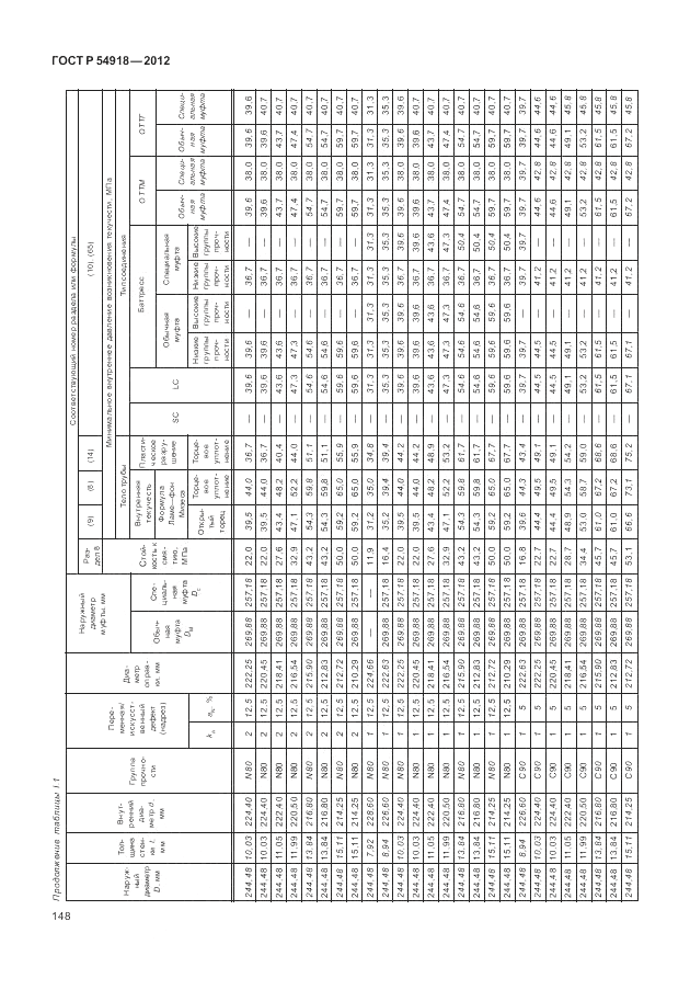 ГОСТ Р 54918-2012, страница 154