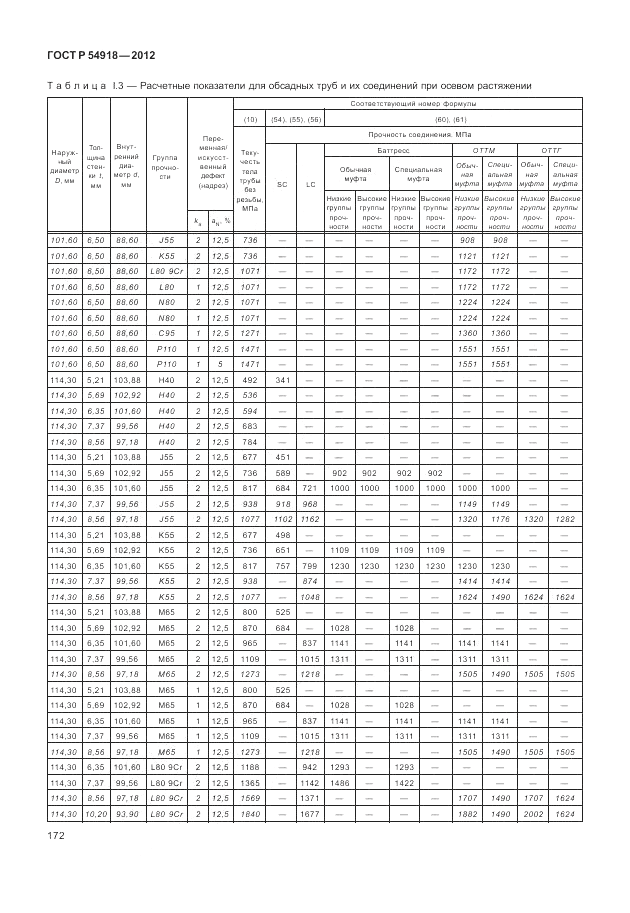 ГОСТ Р 54918-2012, страница 178