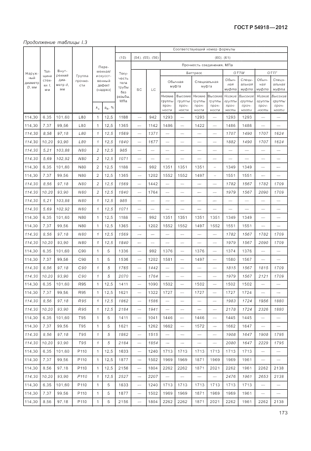 ГОСТ Р 54918-2012, страница 179