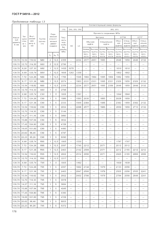 ГОСТ Р 54918-2012, страница 184