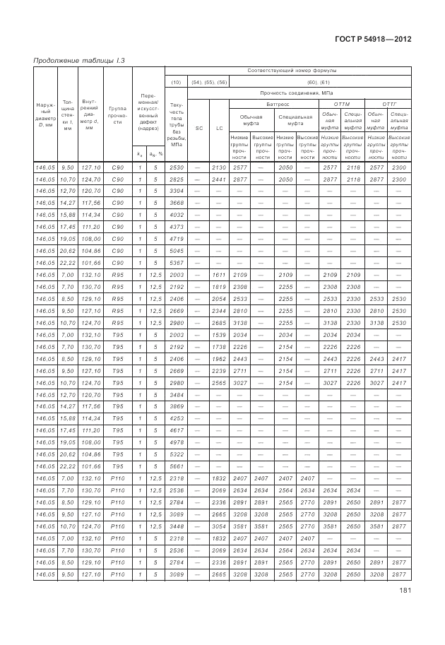 ГОСТ Р 54918-2012, страница 187