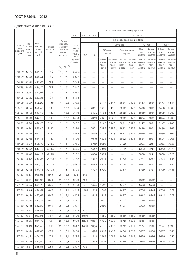 ГОСТ Р 54918-2012, страница 190