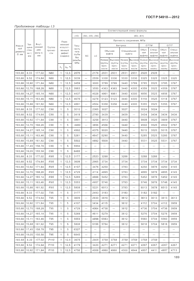 ГОСТ Р 54918-2012, страница 195