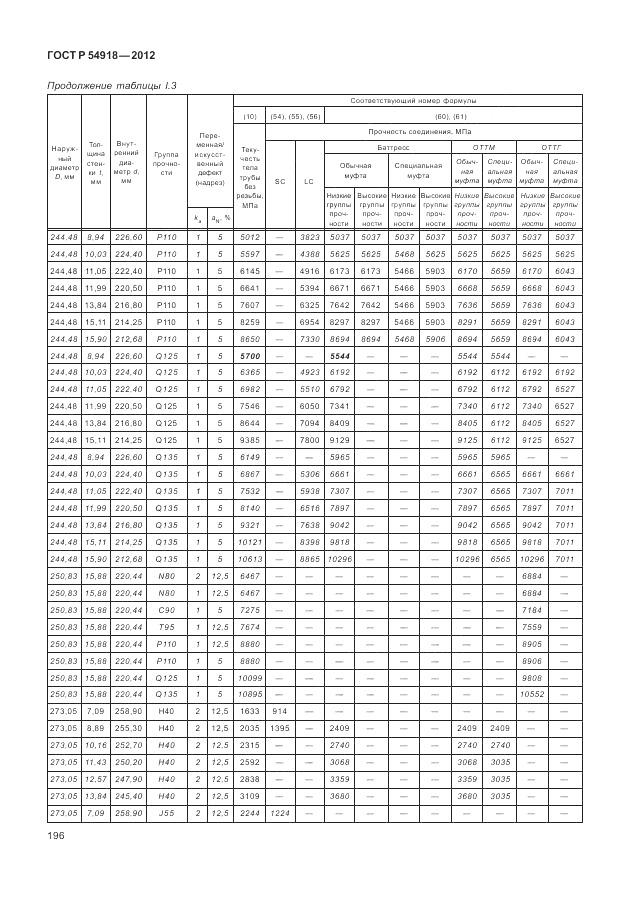 ГОСТ Р 54918-2012, страница 202