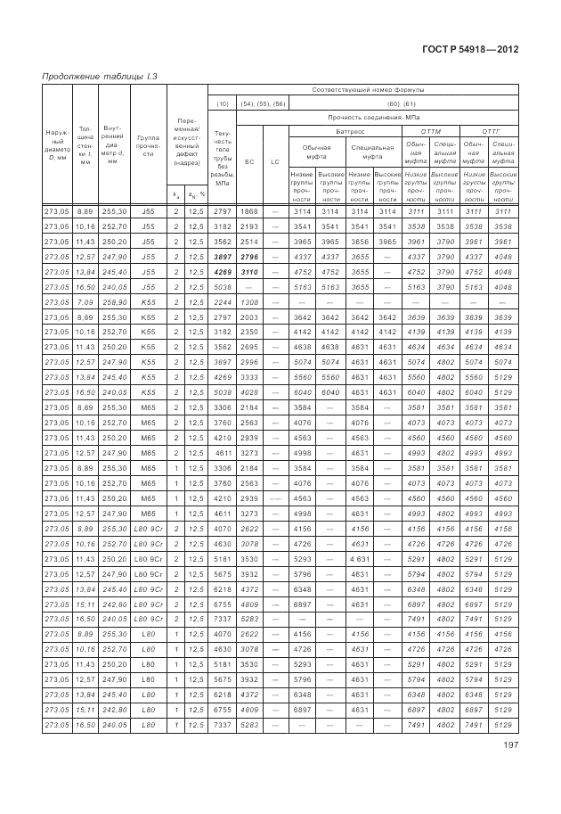 ГОСТ Р 54918-2012, страница 203