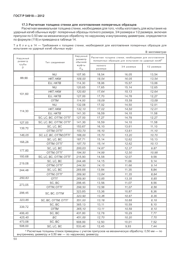 ГОСТ Р 54918-2012, страница 56