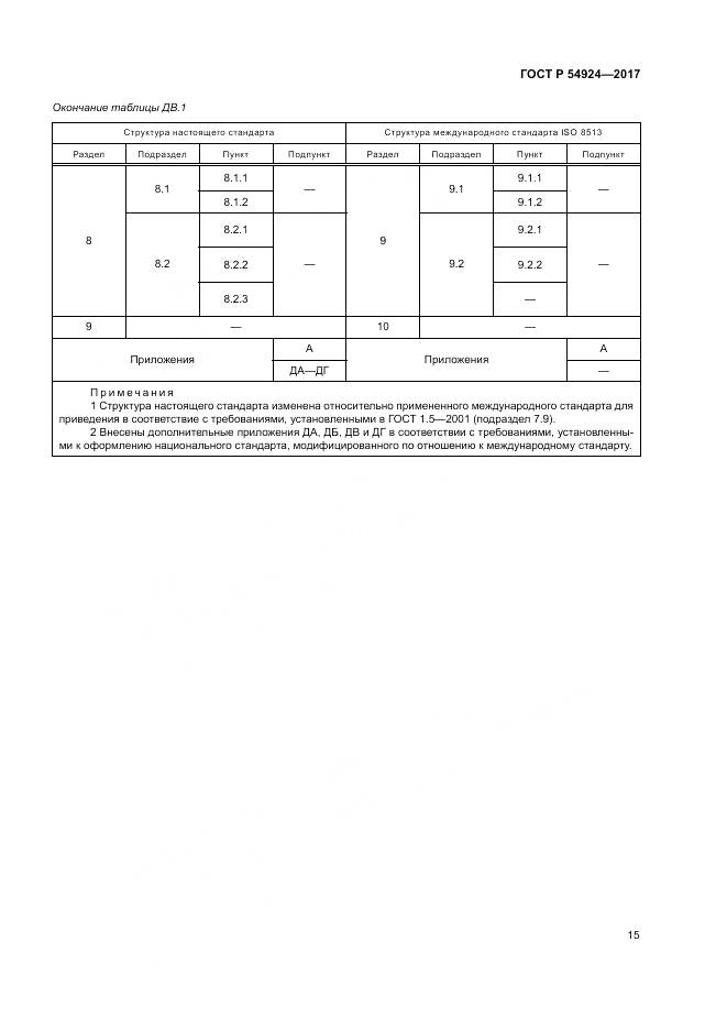 ГОСТ Р 54924-2017, страница 19