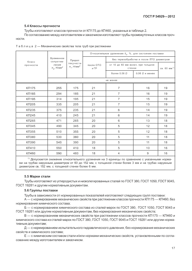 ГОСТ Р 54929-2012, страница 21