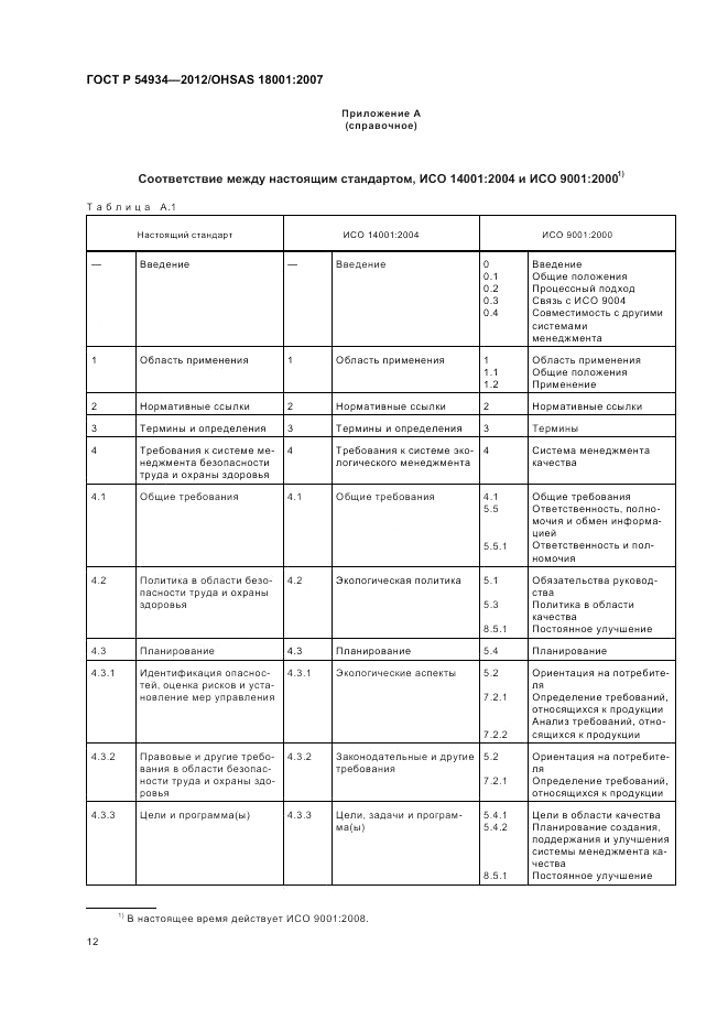 ГОСТ Р 54934-2012, страница 18