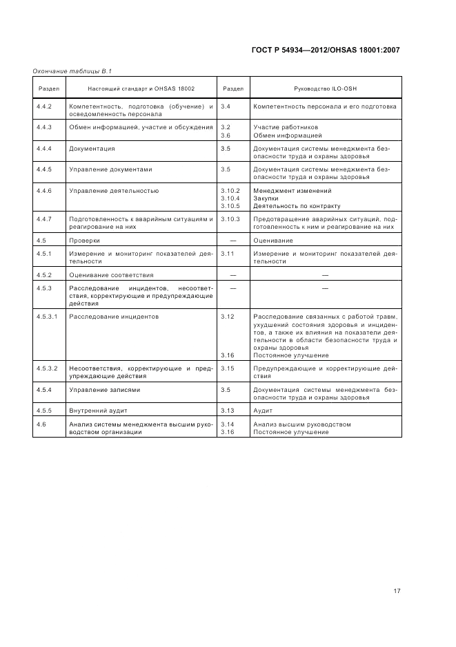 ГОСТ Р 54934-2012, страница 23