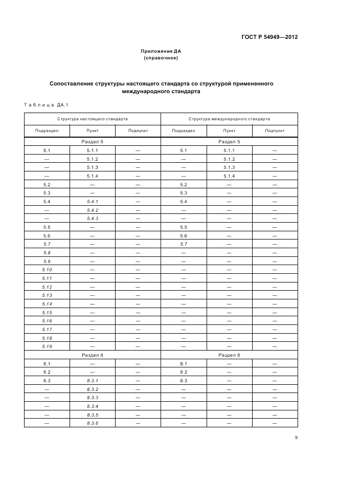 ГОСТ Р 54949-2012, страница 13