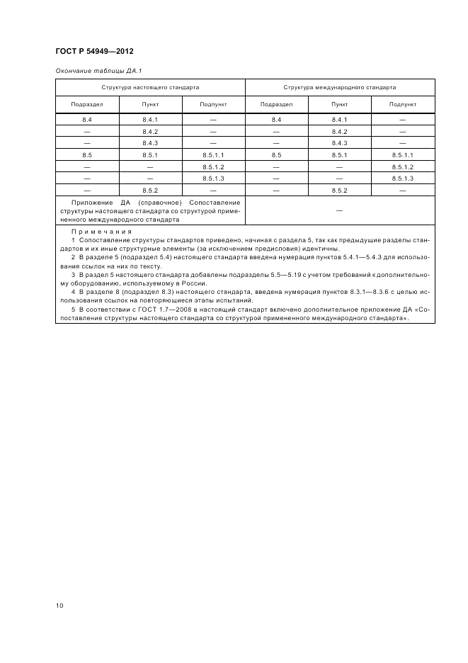 ГОСТ Р 54949-2012, страница 14
