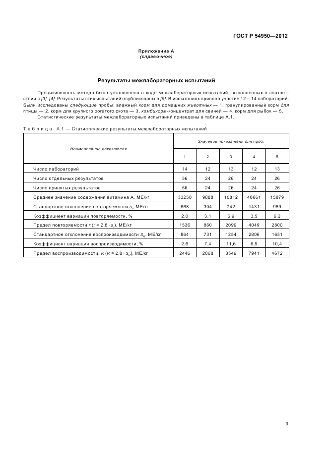 ГОСТ Р 54950-2012, страница 13