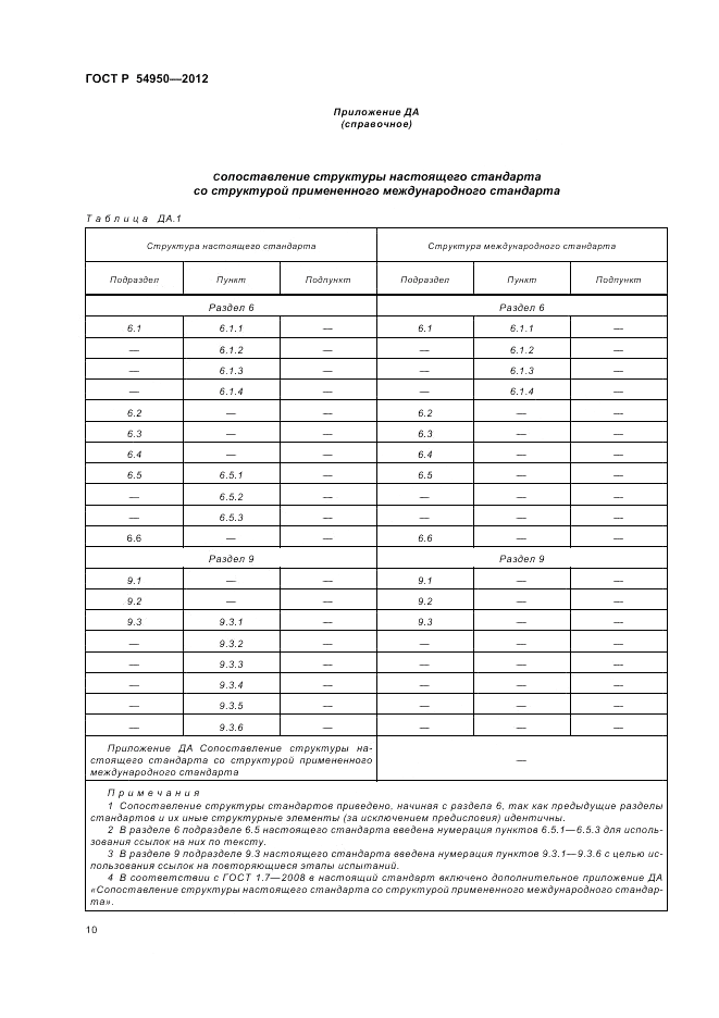 ГОСТ Р 54950-2012, страница 14