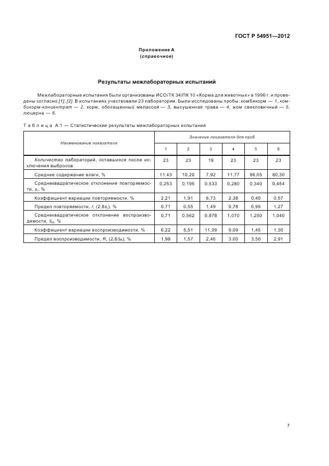 ГОСТ Р 54951-2012, страница 11