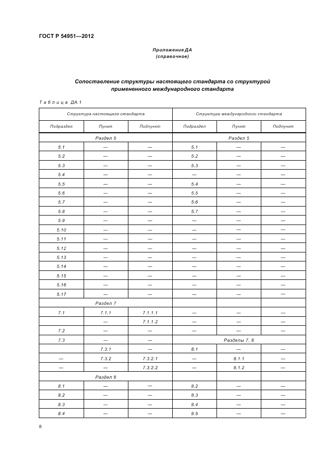 ГОСТ Р 54951-2012, страница 12