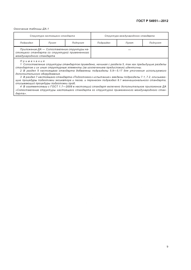 ГОСТ Р 54951-2012, страница 13