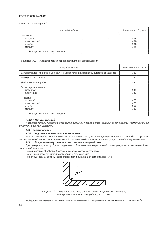 ГОСТ Р 54971-2012, страница 28