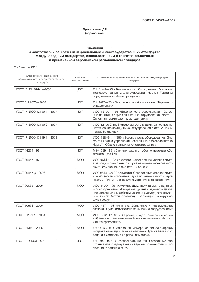 ГОСТ Р 54971-2012, страница 39
