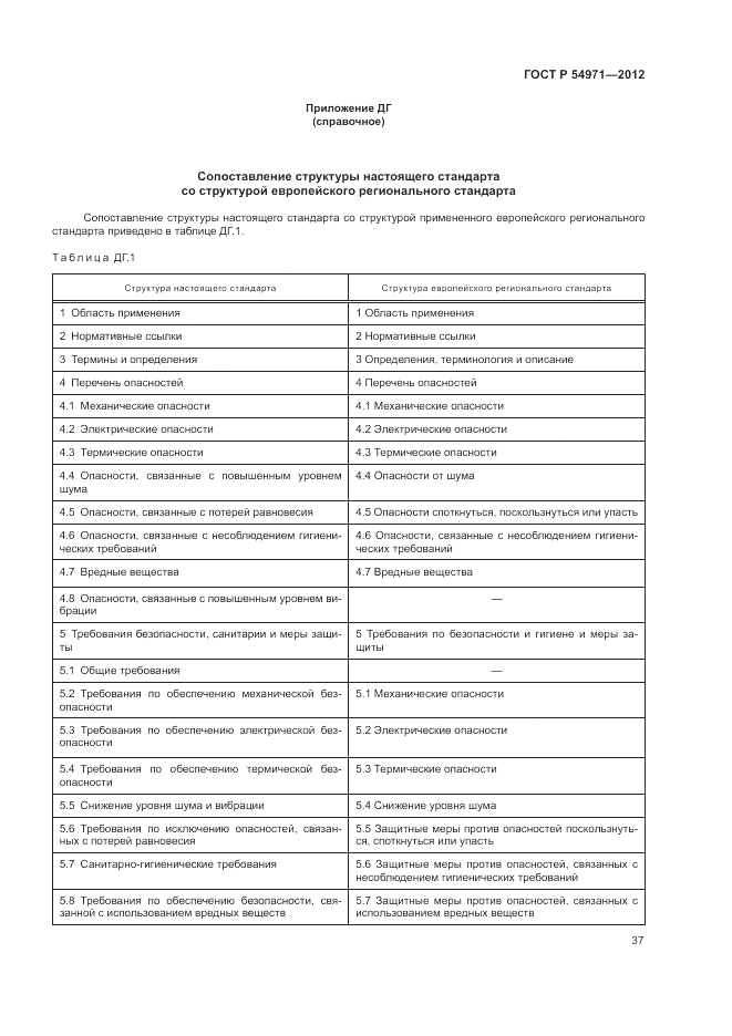 ГОСТ Р 54971-2012, страница 41