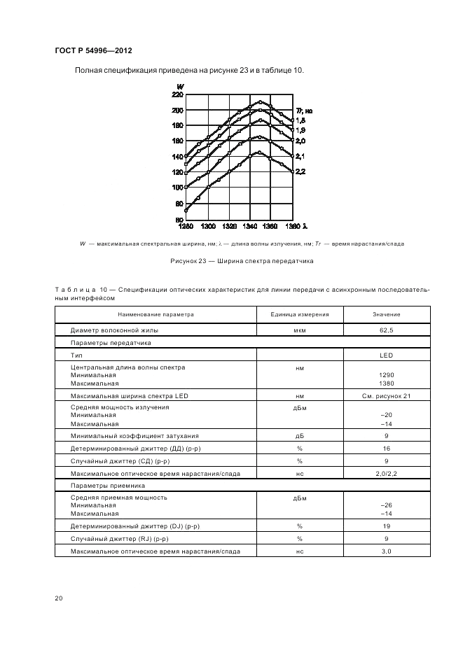 ГОСТ Р 54996-2012, страница 24