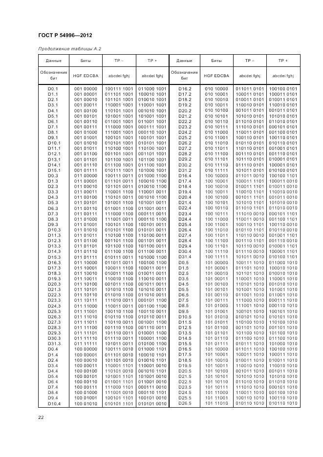 ГОСТ Р 54996-2012, страница 26