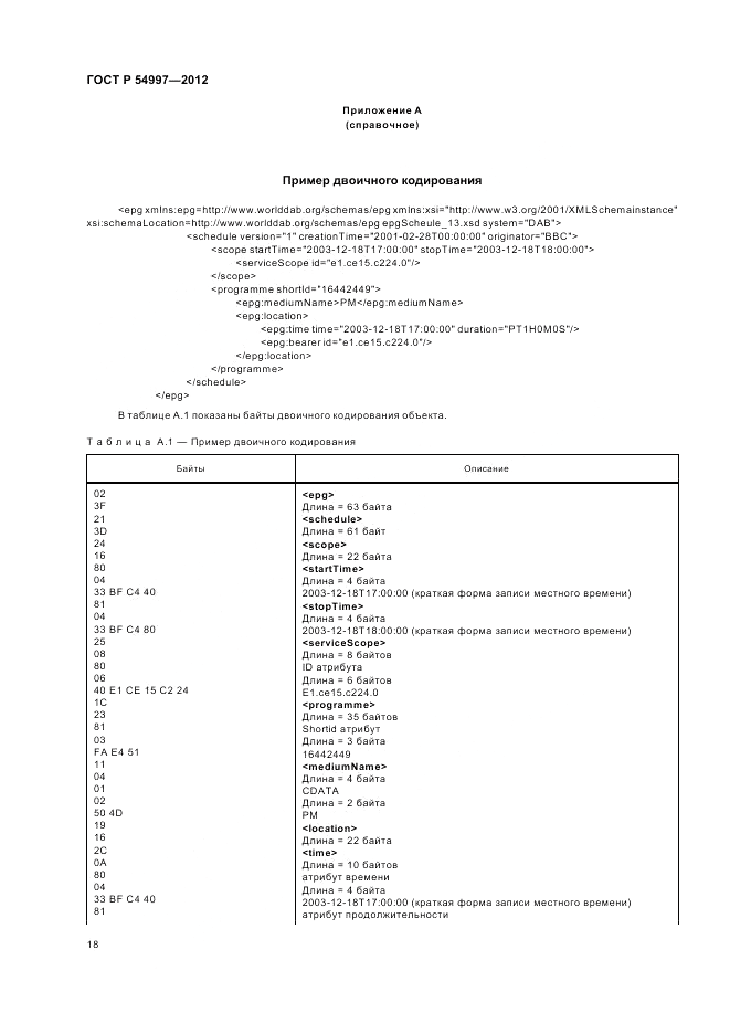 ГОСТ Р 54997-2012, страница 22