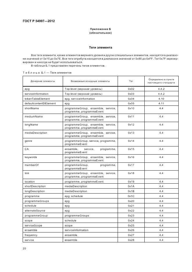 ГОСТ Р 54997-2012, страница 24
