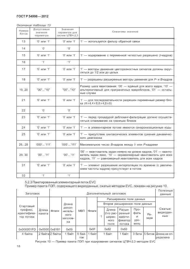 ГОСТ Р 54998-2012, страница 22