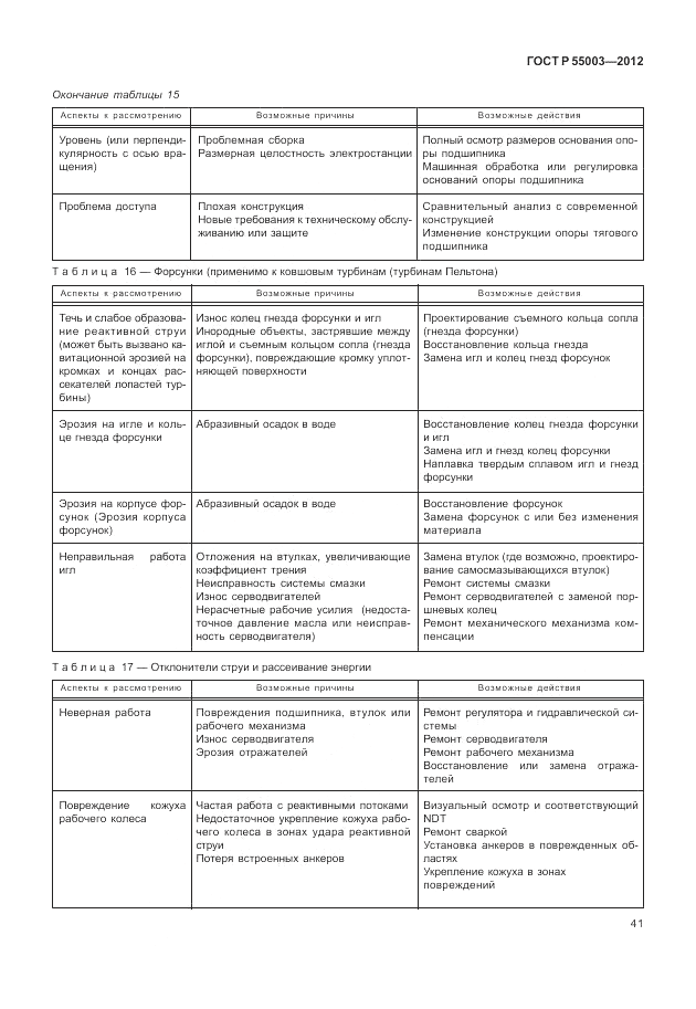 ГОСТ Р 55003-2012, страница 47