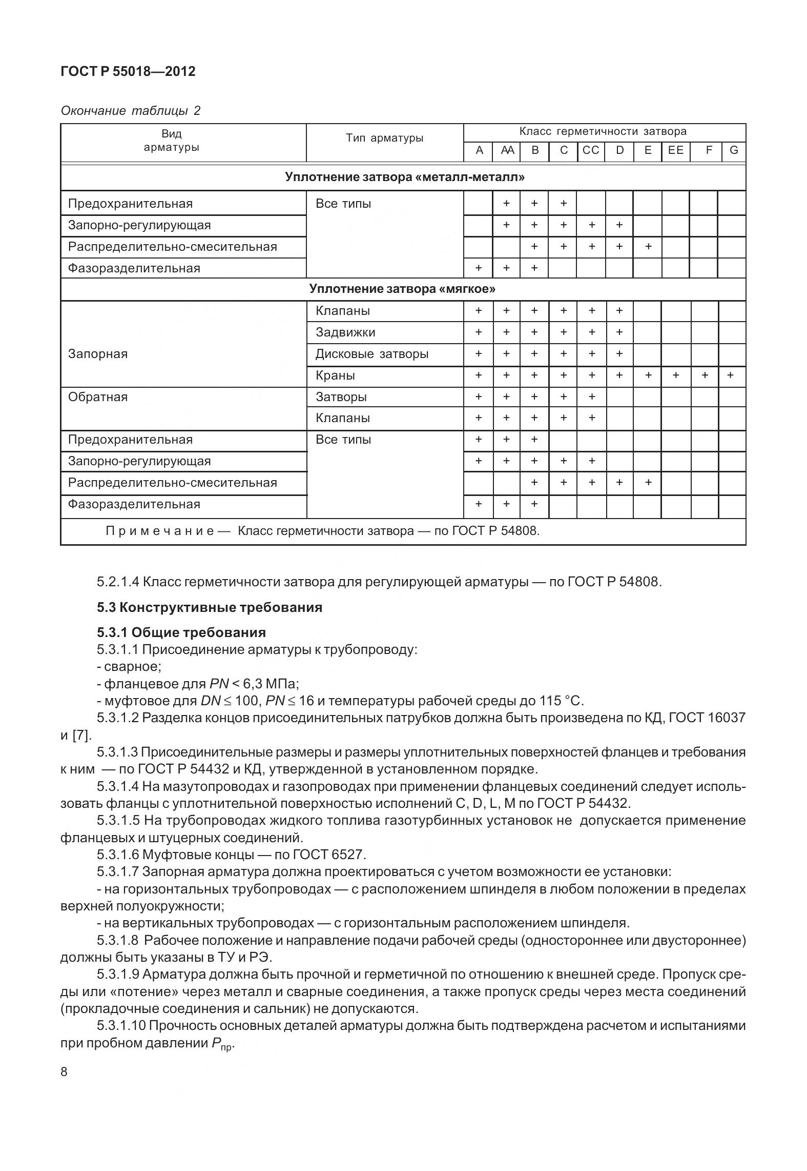 ГОСТ Р 55018-2012, страница 12