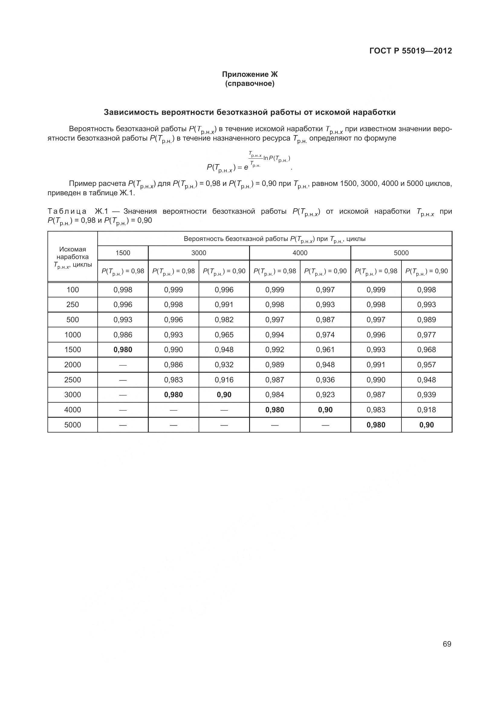 ГОСТ Р 55019-2012, страница 75