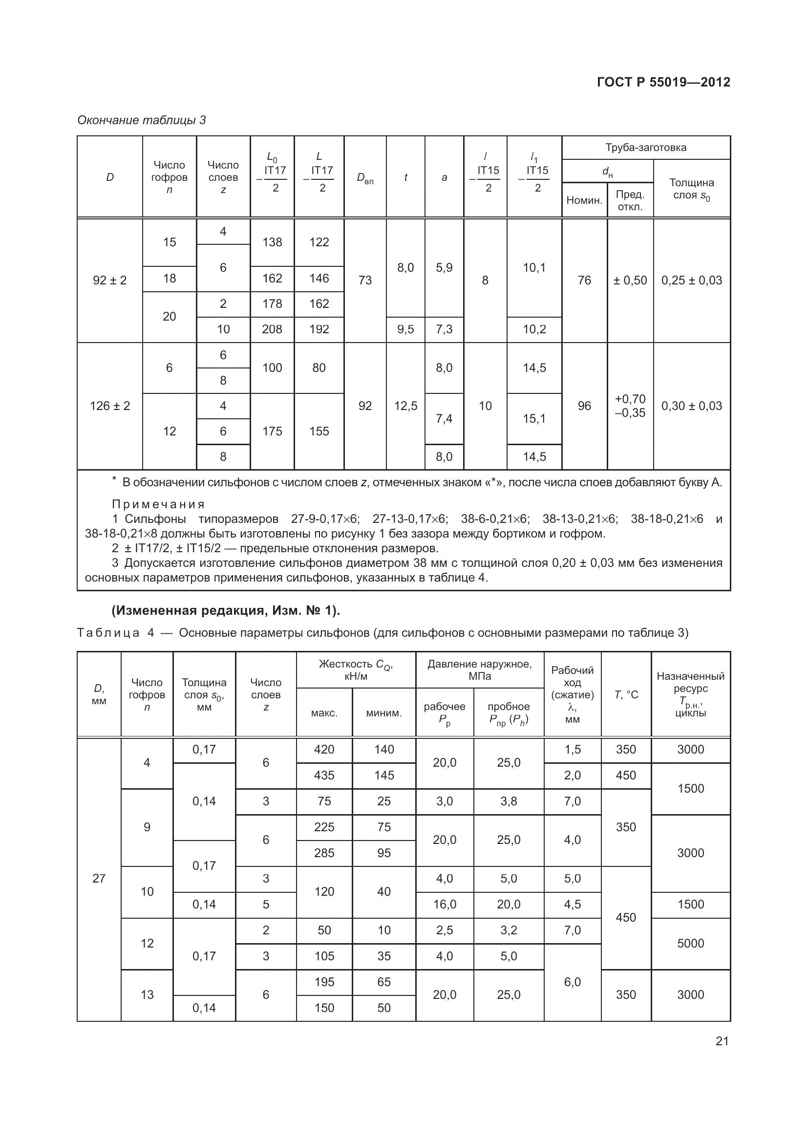 ГОСТ Р 55019-2012, страница 27