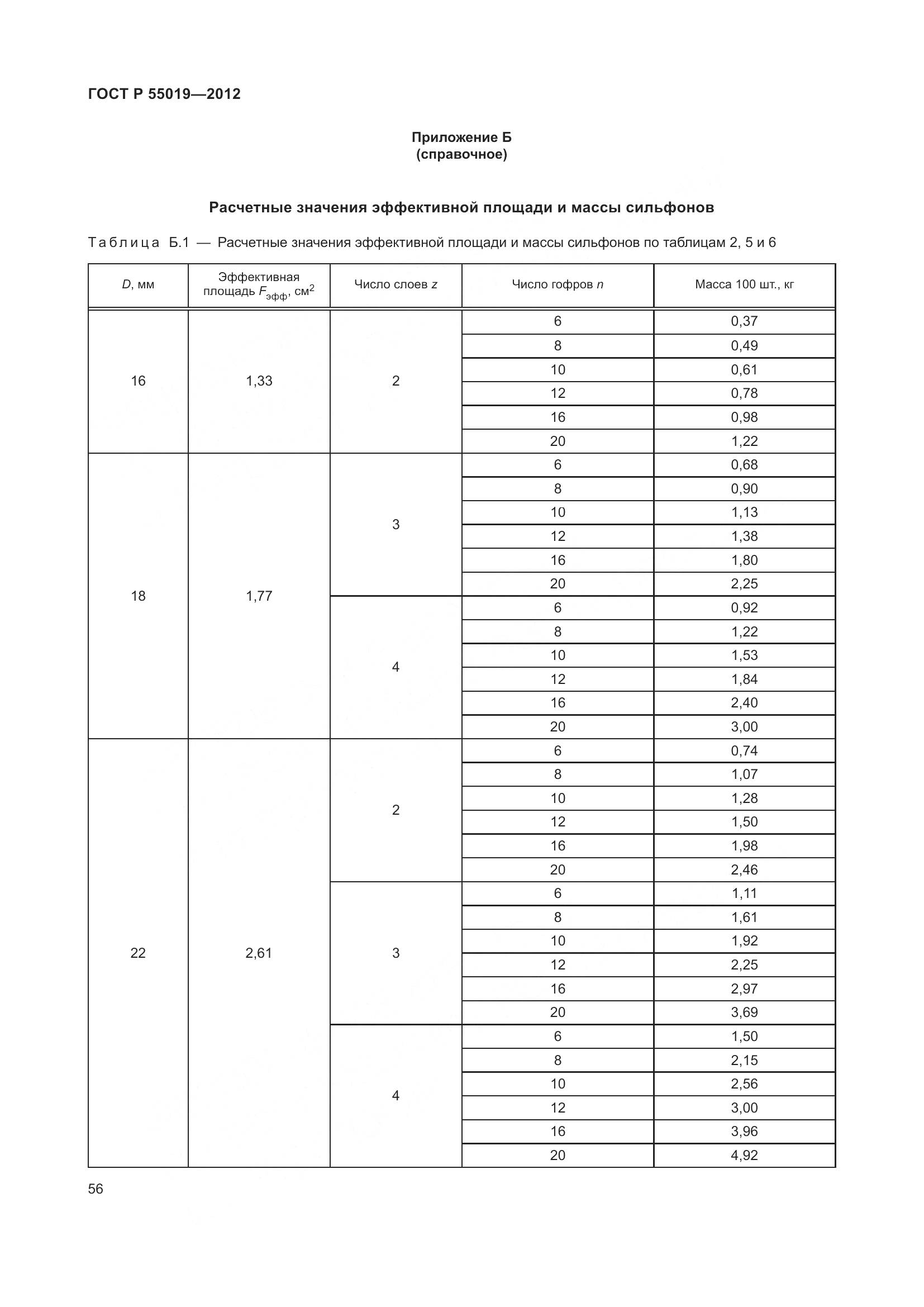ГОСТ Р 55019-2012, страница 62