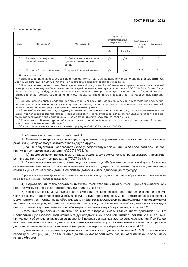 ГОСТ Р 55026-2012, страница 11