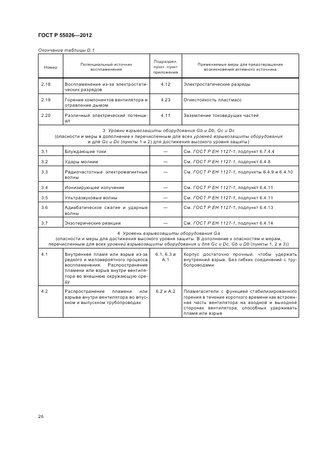 ГОСТ Р 55026-2012, страница 30