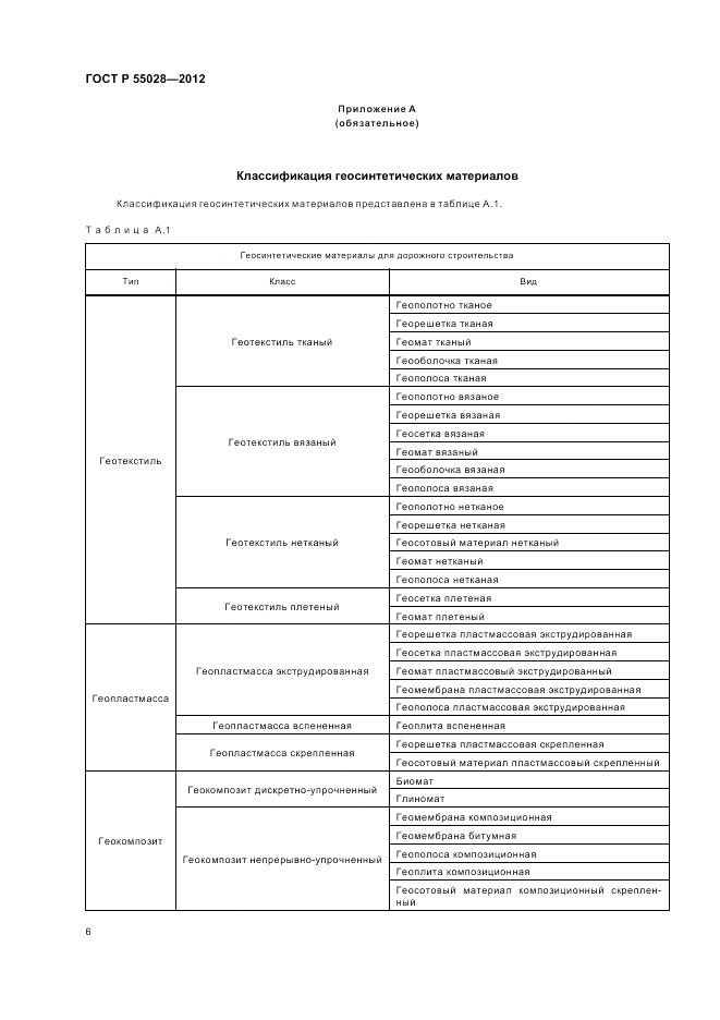 ГОСТ Р 55028-2012, страница 10