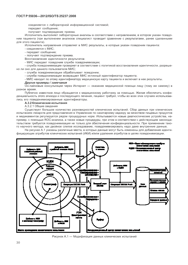 ГОСТ Р 55036-2012, страница 34