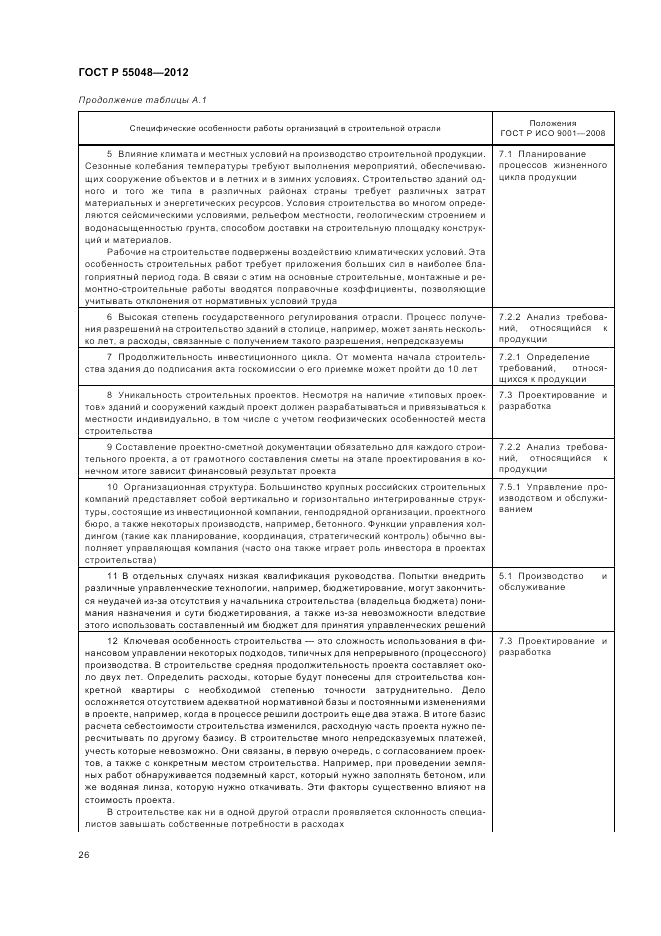 ГОСТ Р 55048-2012, страница 32