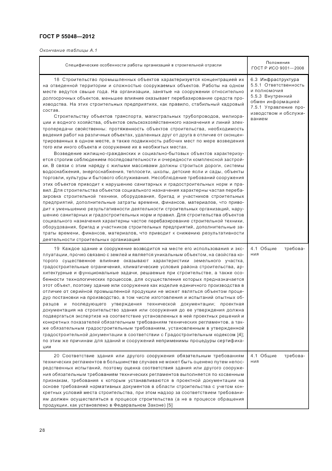 ГОСТ Р 55048-2012, страница 34