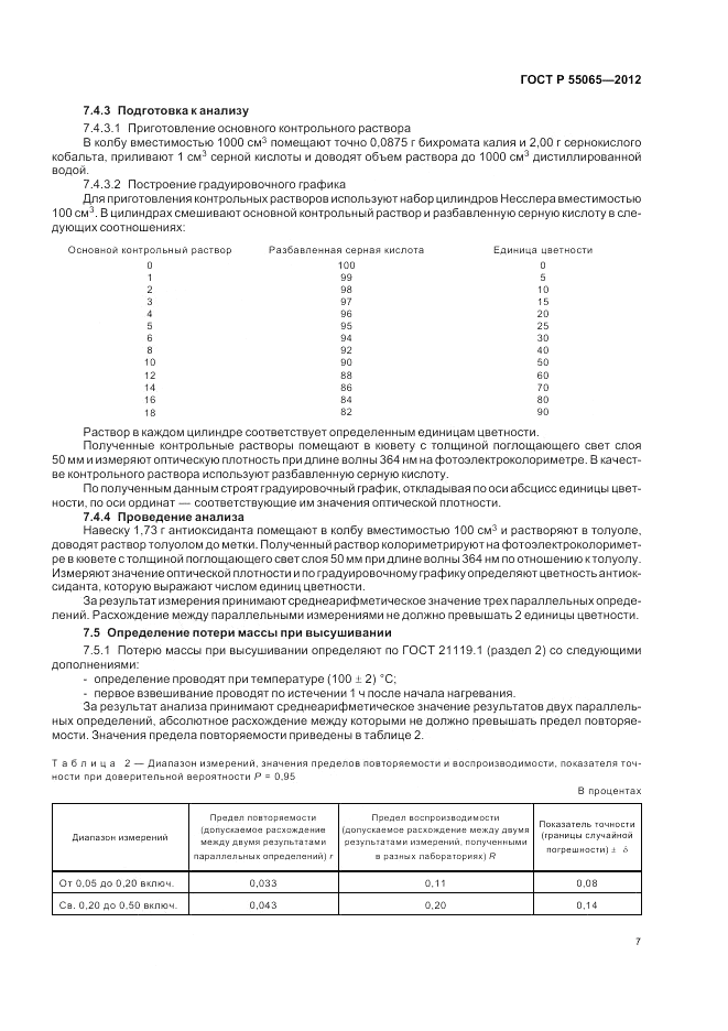 ГОСТ Р 55065-2012, страница 11