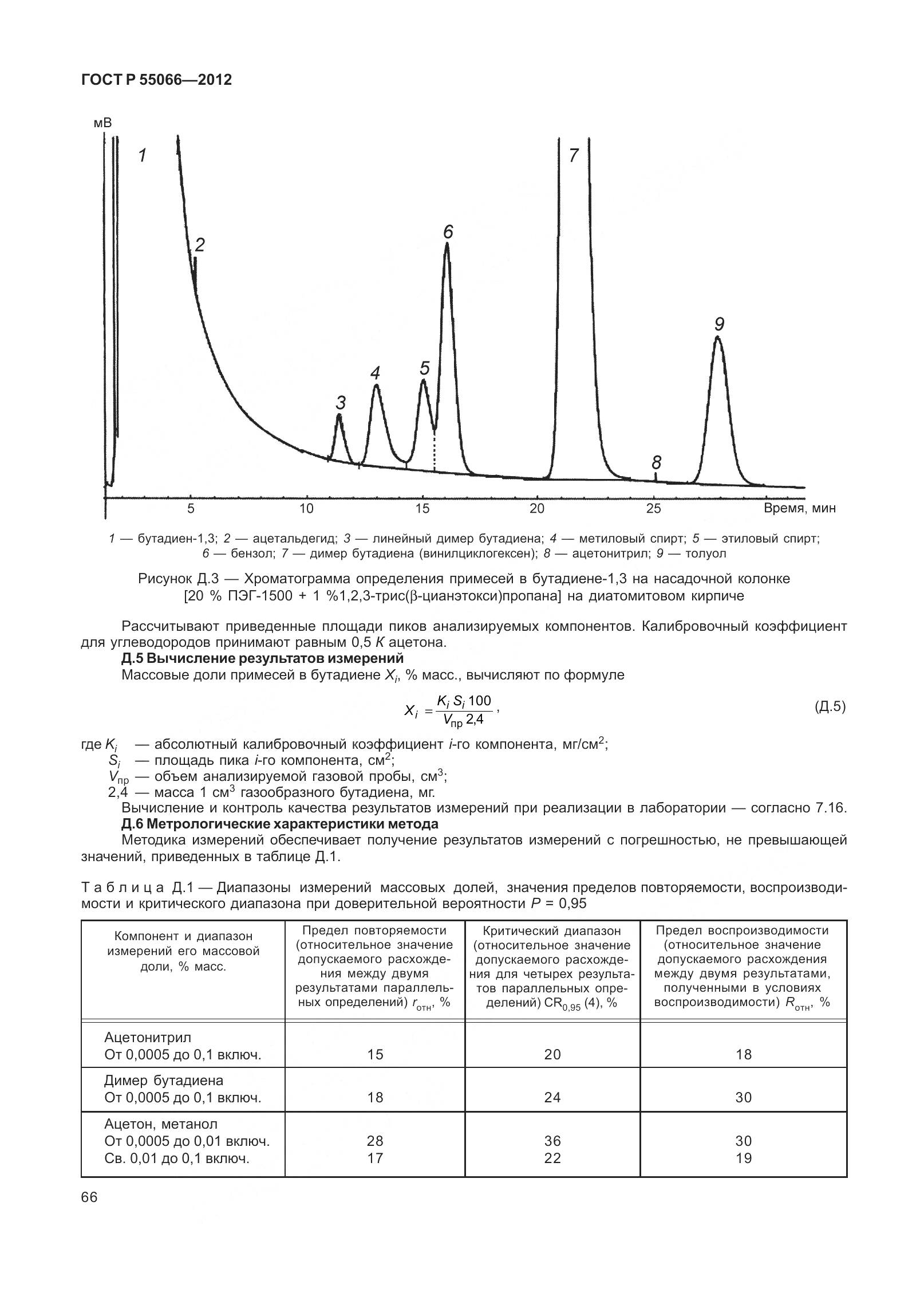 ГОСТ Р 55066-2012, страница 71