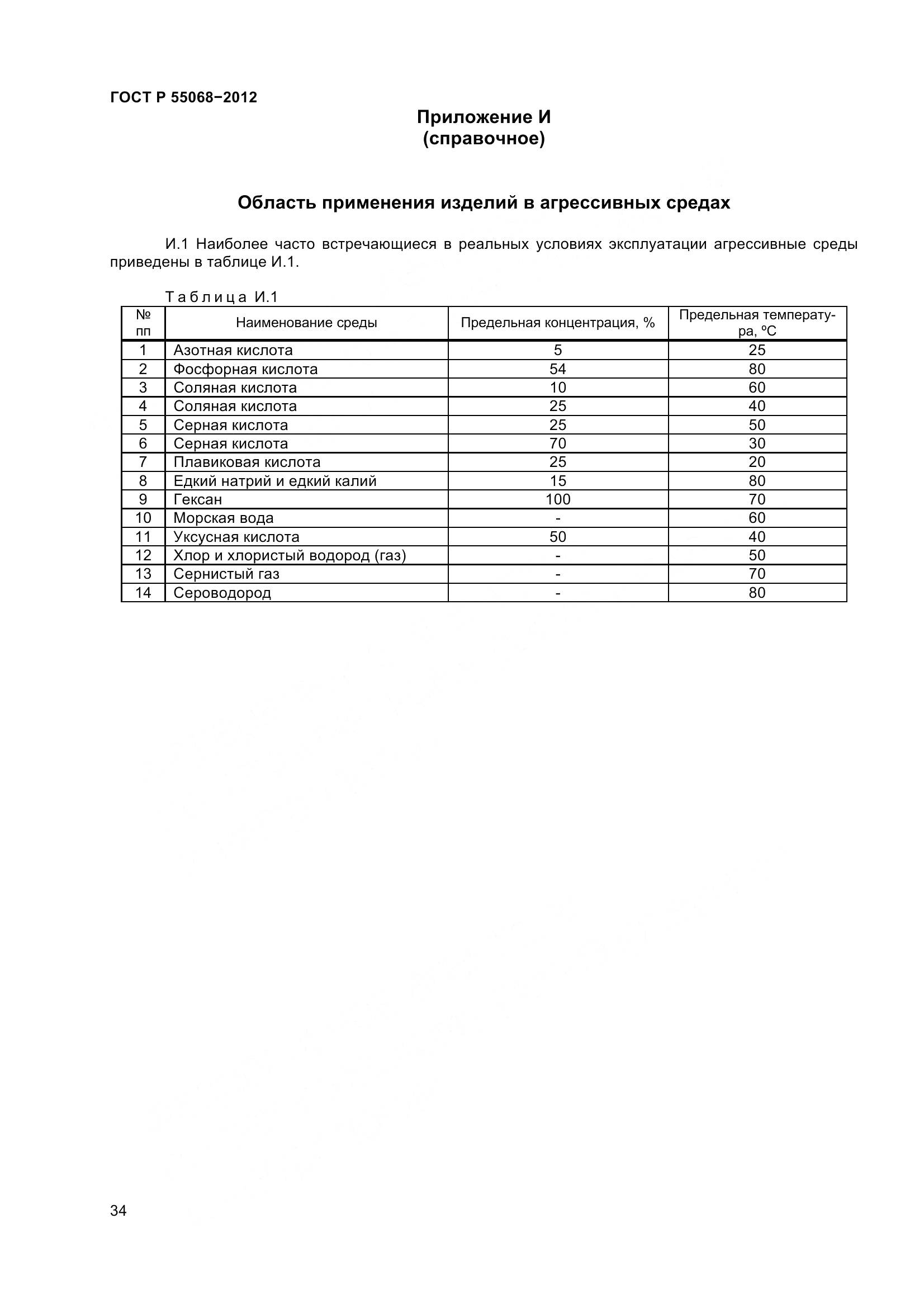 ГОСТ Р 55068-2012, страница 38