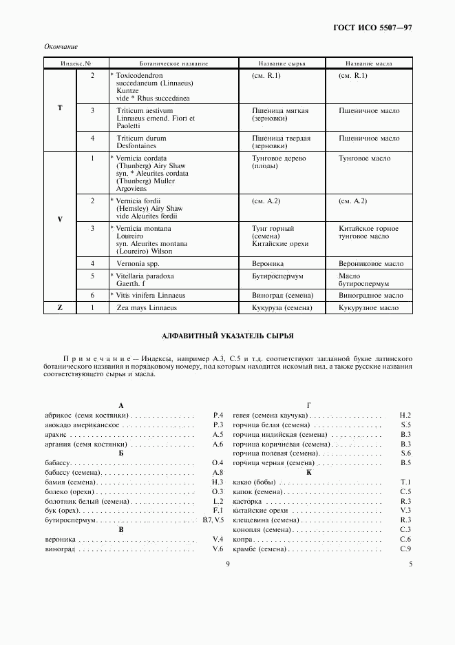 ГОСТ ИСО 5507-97, страница 9