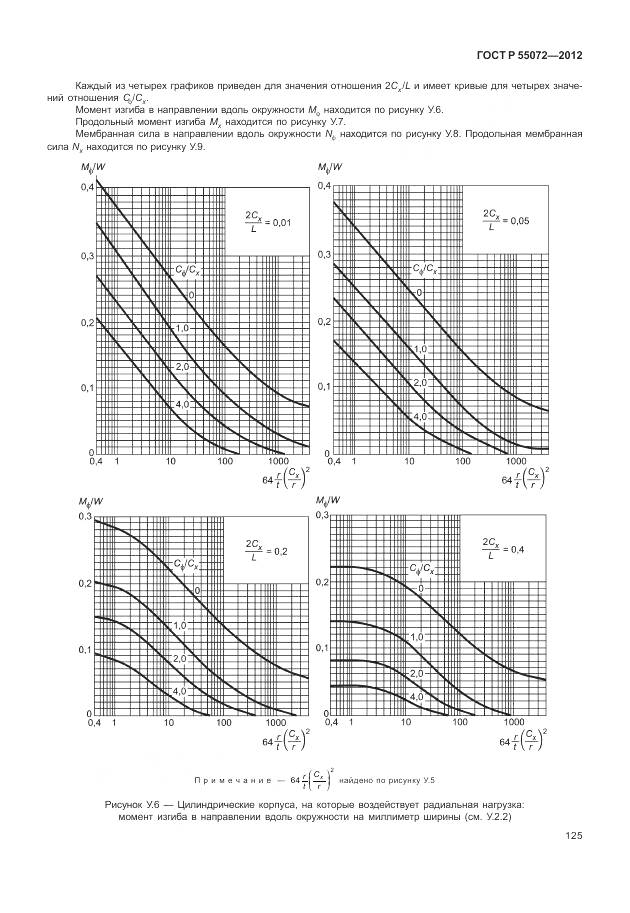 ГОСТ Р 55072-2012, страница 129