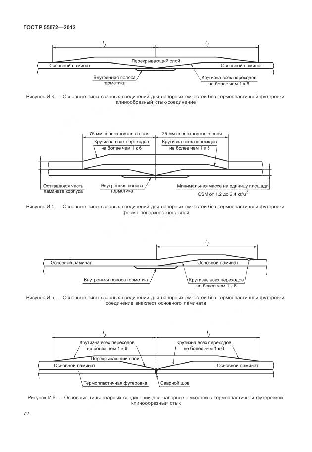 ГОСТ Р 55072-2012, страница 76