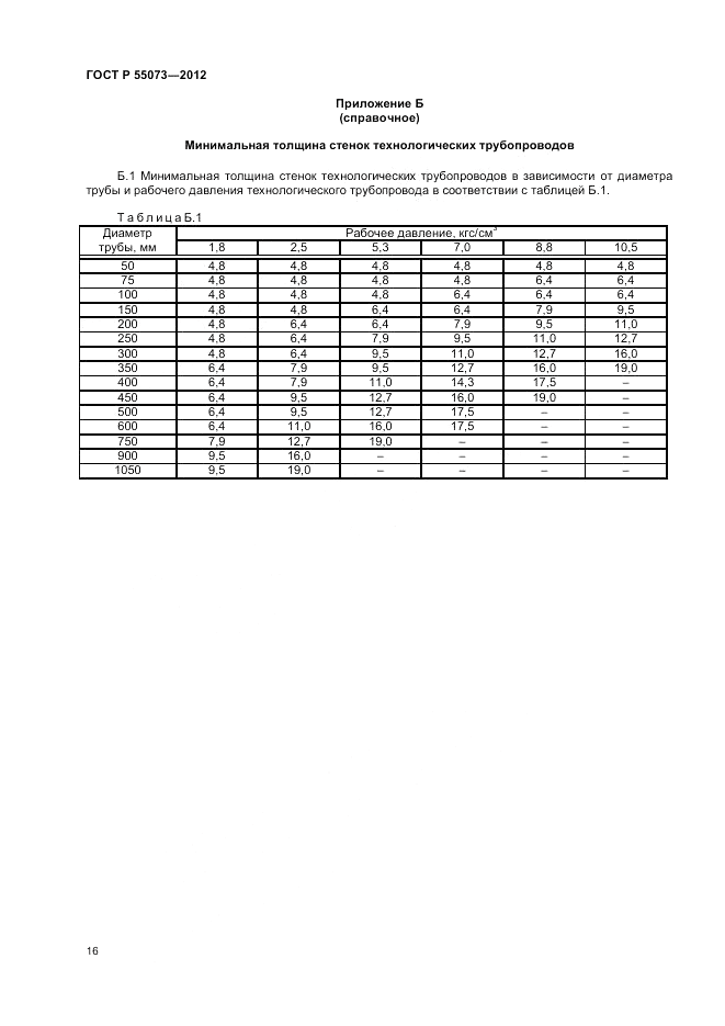 ГОСТ Р 55073-2012, страница 20